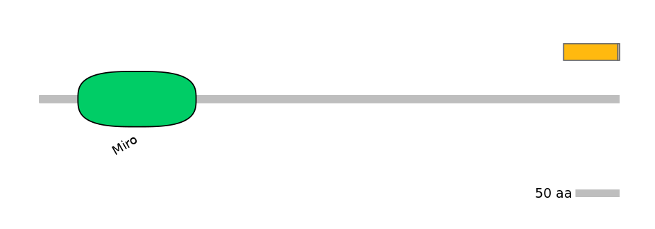 DreEX0060422-EXC