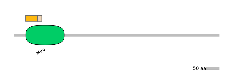 DreEX0060427-EXC