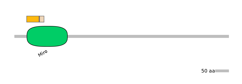 DreEX0060427-INC