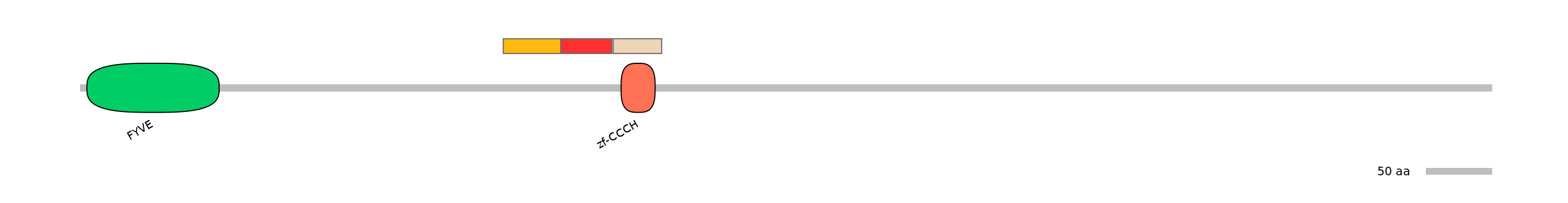 DreEX0061446-INC