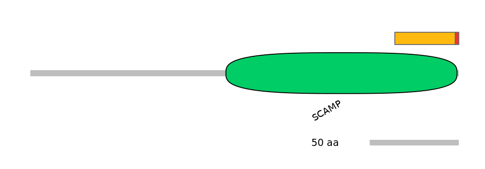 DreEX0064340-INC