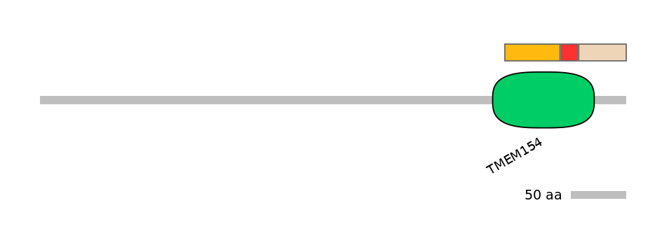 DreEX0064400-INC