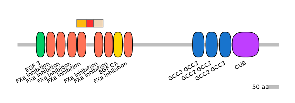 DreEX0064625-INC