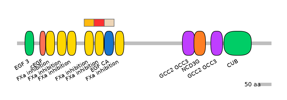 DreEX0064636-INC