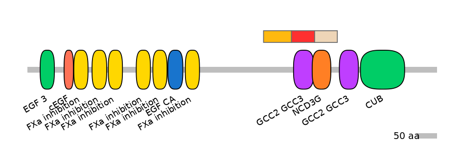DreEX0064637-INC