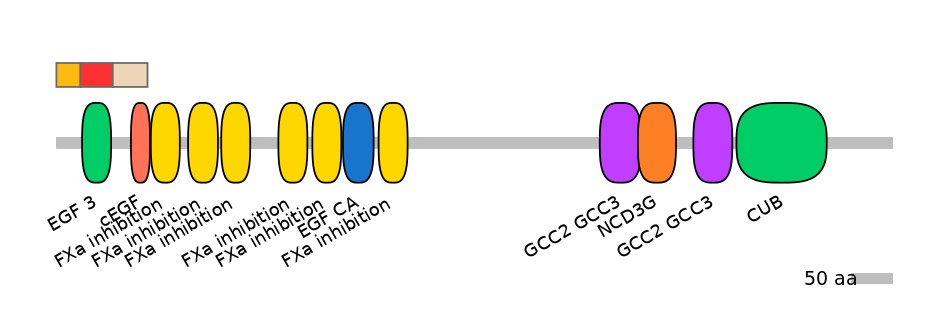 DreEX0064639-INC