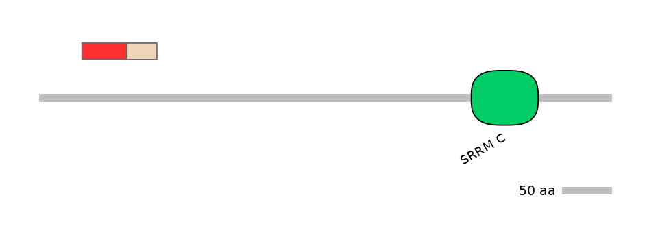 DreEX0075259-INC