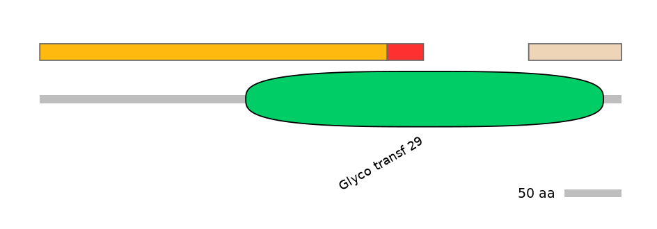 DreEX0075576-INC