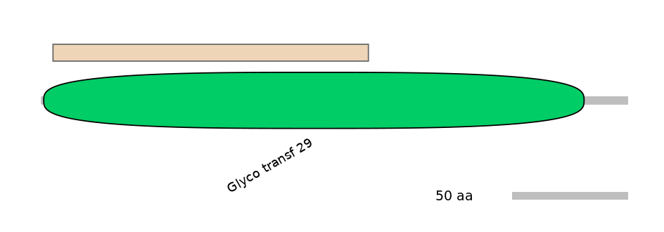 DreEX0075600-EXC