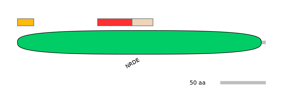 DreEX0077244-INC