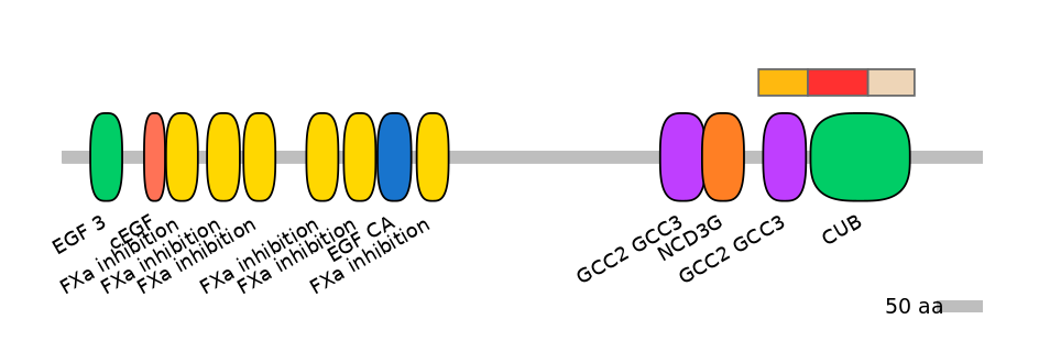 DreEX6005392-INC
