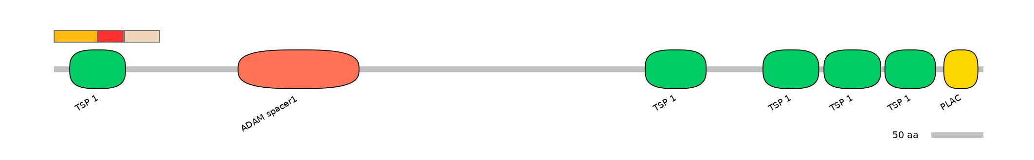 DreEX6014346-INC