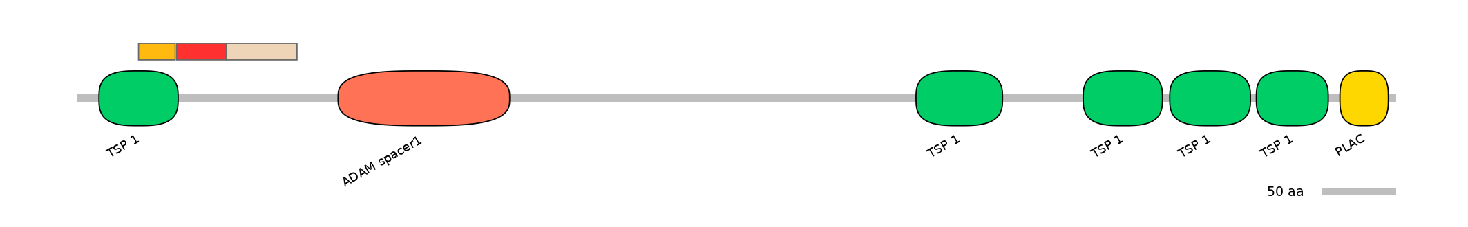 DreEX6014347-INC