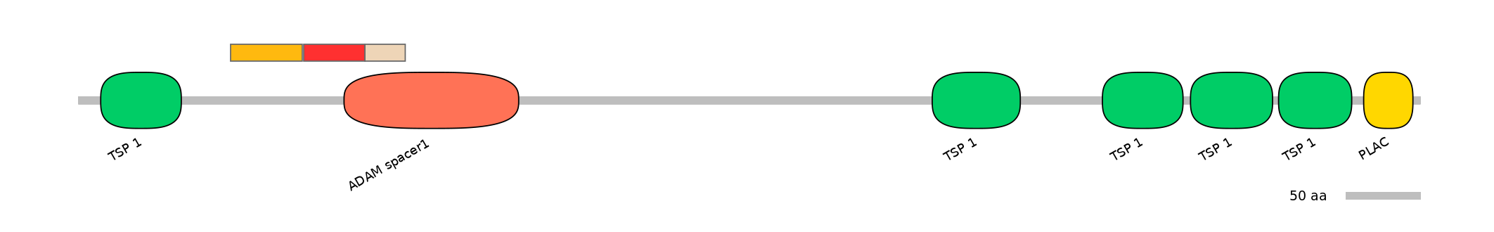 DreEX6014349-INC