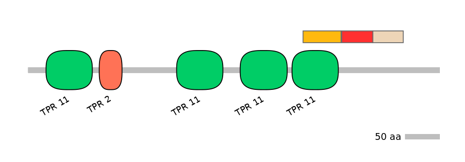 DreEX6014362-INC
