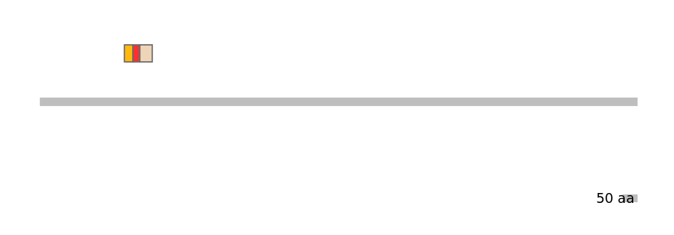 DreEX6014797-INC
