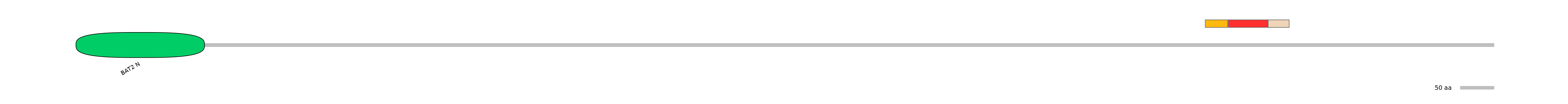 DreEX6014815-INC