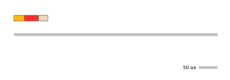 DreEX6020296-INC