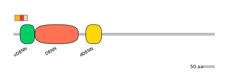 DreEX6034110-INC