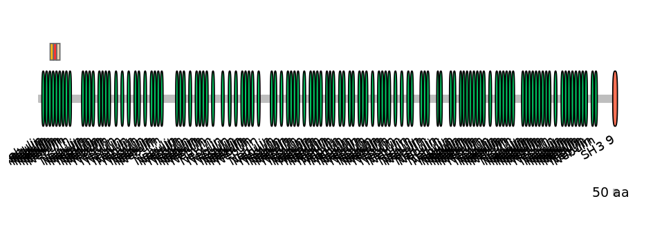 DreEX6036122-INC