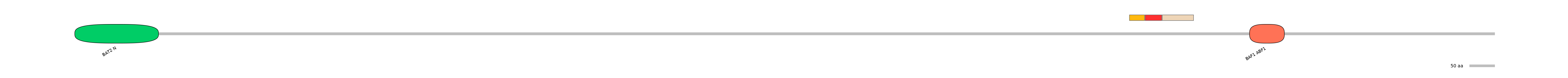 DreEX6044271-INC