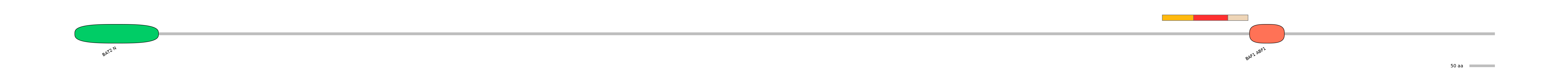 DreEX6044272-INC