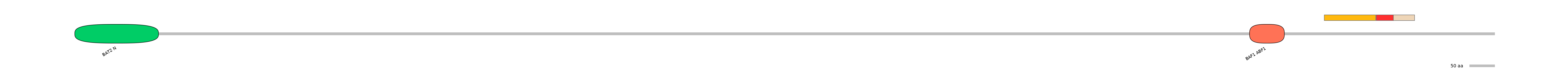 DreEX6044275-INC