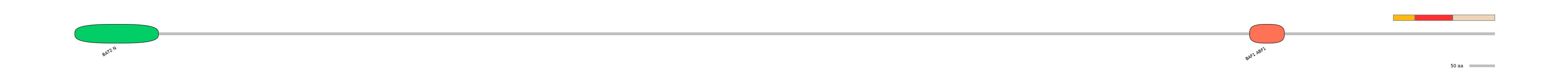 DreEX6044277-INC