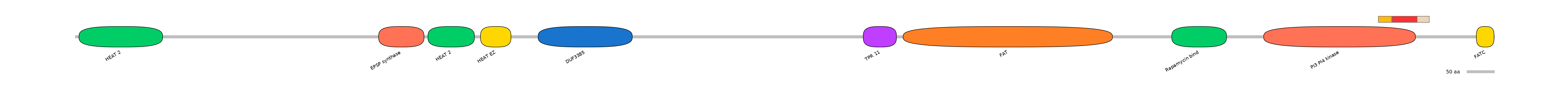 DreEX6051550-INC