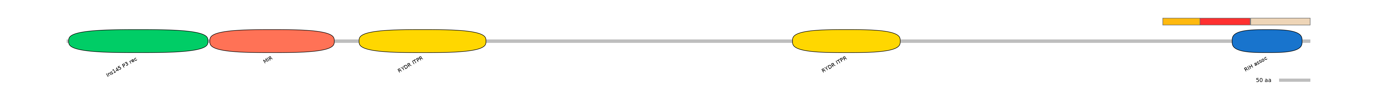 DreEX6064847-INC