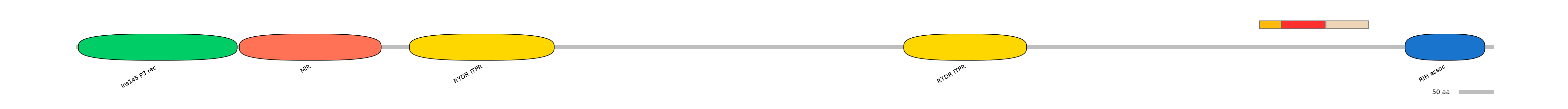 DreEX6064848-INC