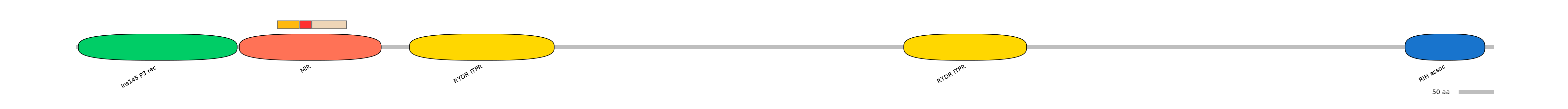 DreEX6064871-INC
