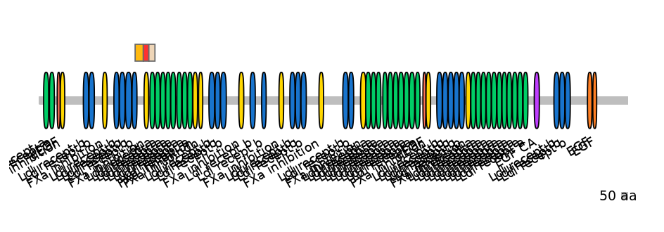 DreEX6080792-INC