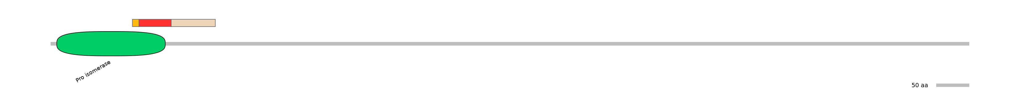DreEX6094762-INC