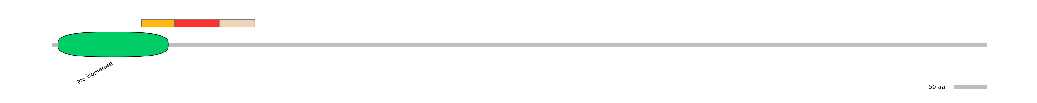 DreEX6094763-INC