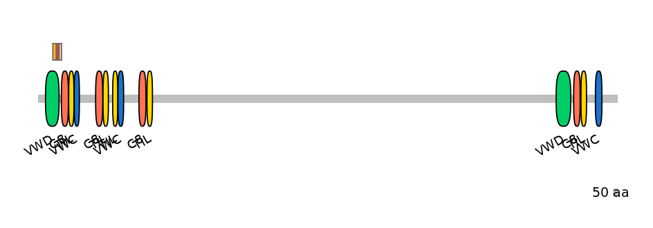 DreEX6101132-INC