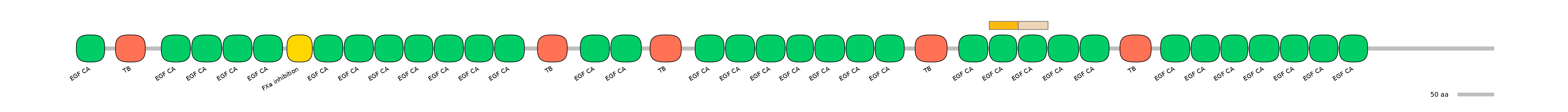 DreINT0010647-EXC