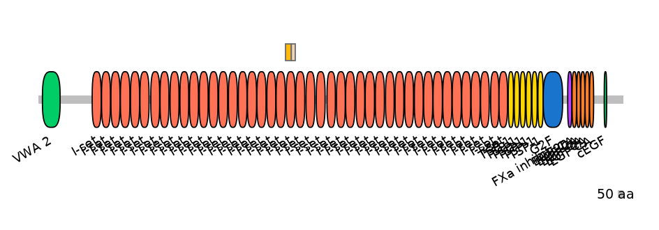 DreINT0078235-EXC