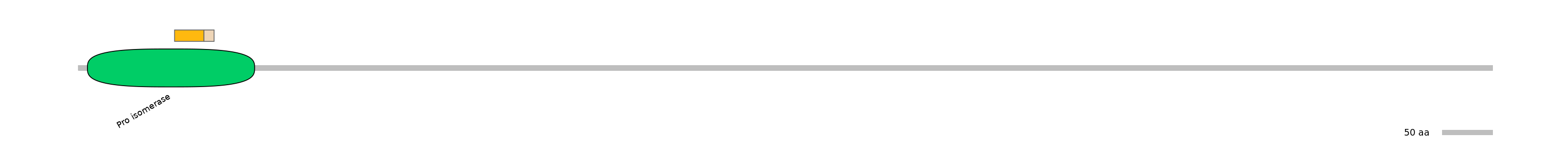 DreINT0104760-EXC