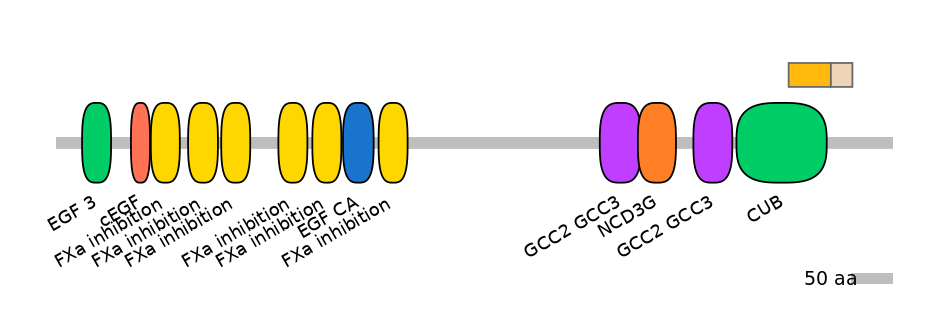 DreINT0131768-EXC