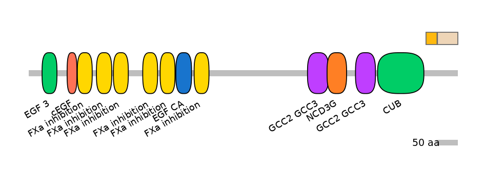 DreINT0131769-EXC