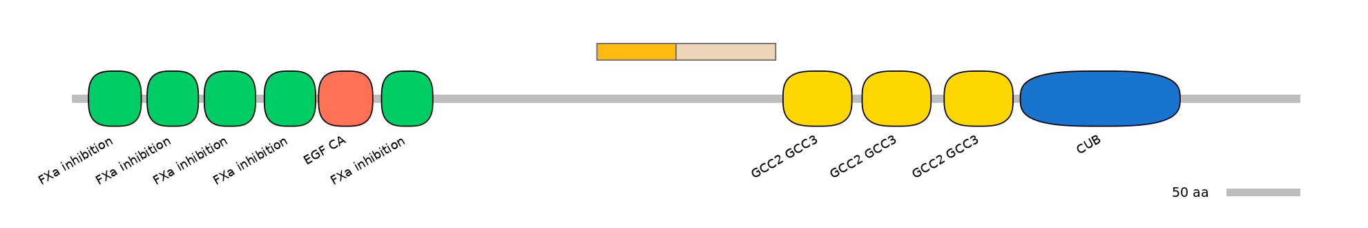 DreINT0131778-EXC