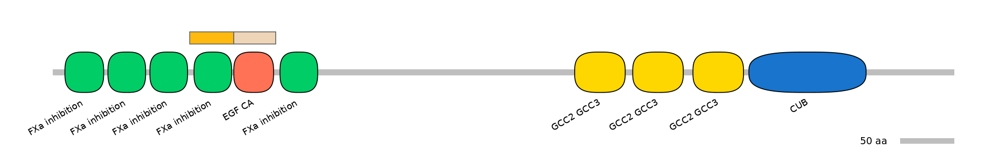 DreINT0131788-EXC