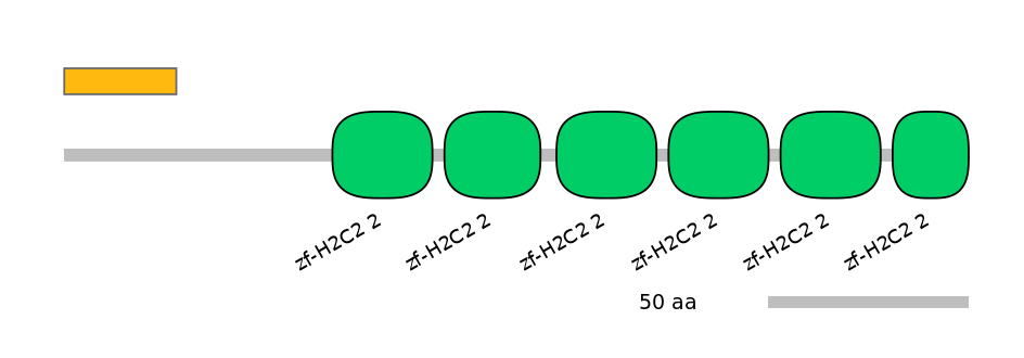 DreINT0144790-EXC