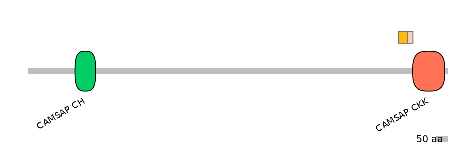 DmeALTA0006223-1_2-INC