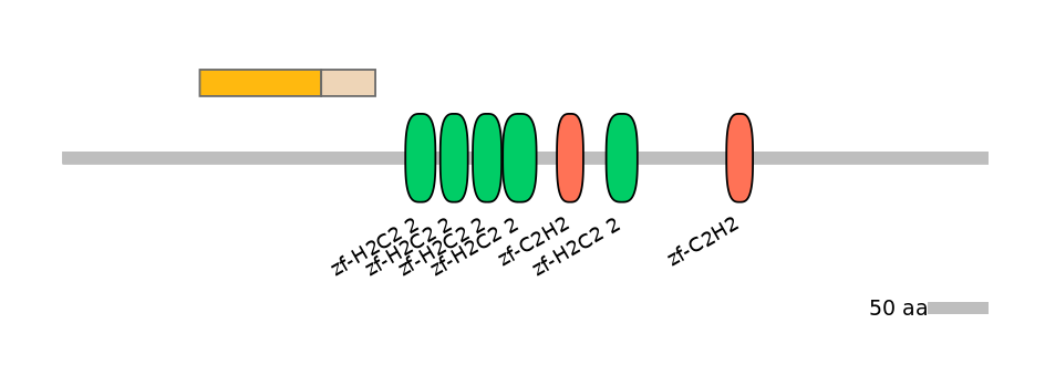 DmeALTA0007767-1_4-INC