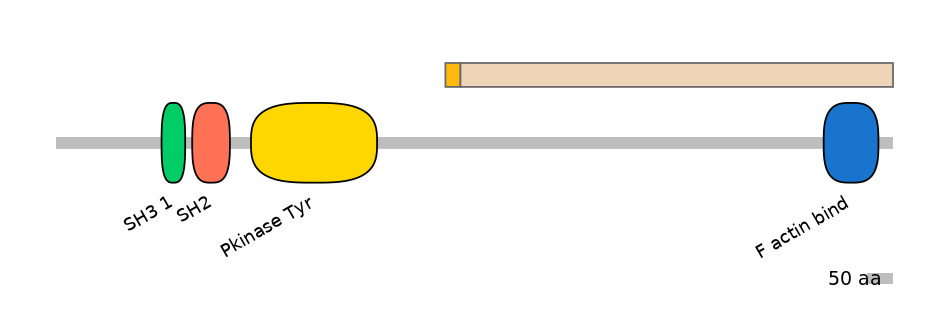 DmeALTD0000082-2_2-EXC