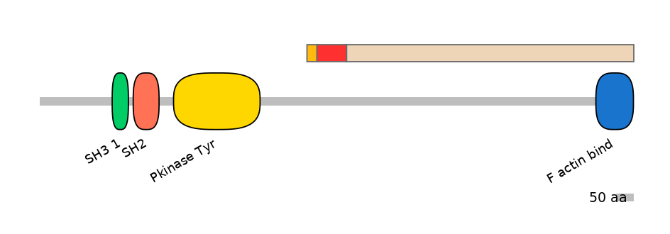 DmeALTD0000082-2_2-INC