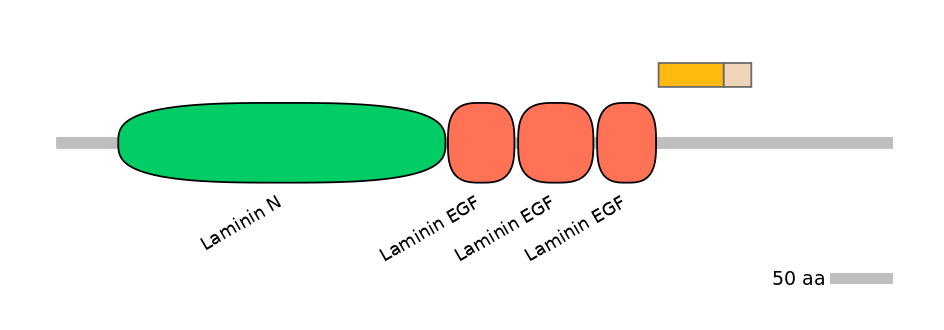 DmeALTD0005720-1_2-EXC
