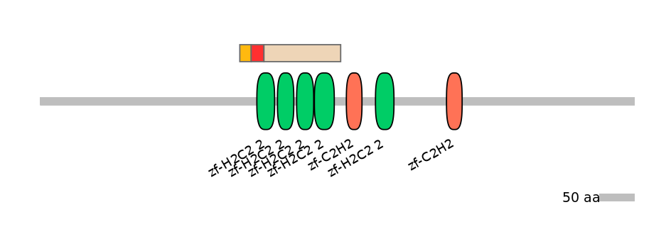 DmeALTD0007584-3_3-EXC